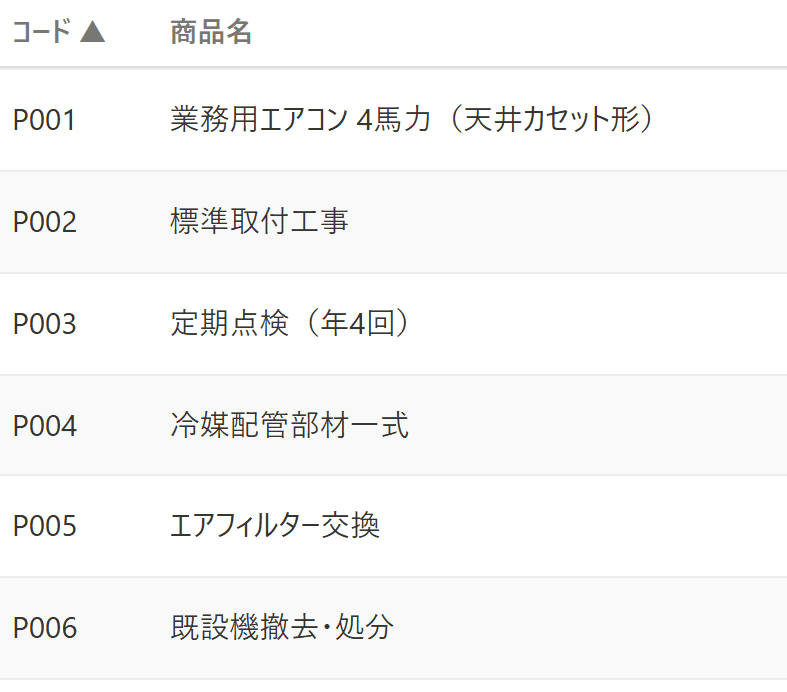商品の一覧の画面のうち、コードと商品名の列